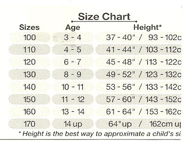 how to know kids garment size & numbers